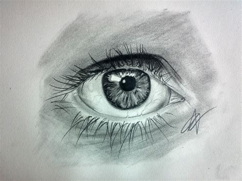 dibujos de ojos animados|dibujos de ojos realistas.